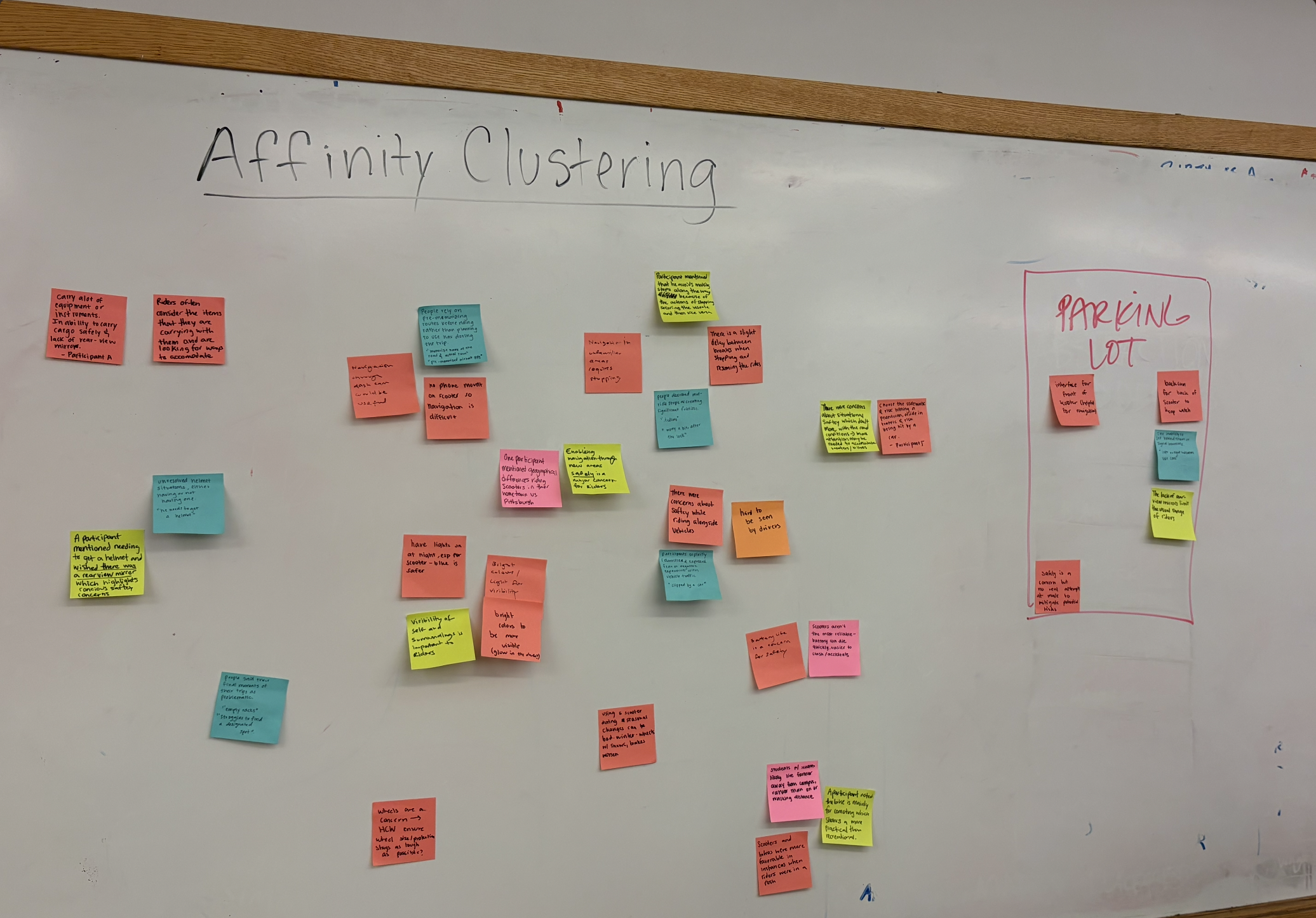 Affinity clustering diagram 1