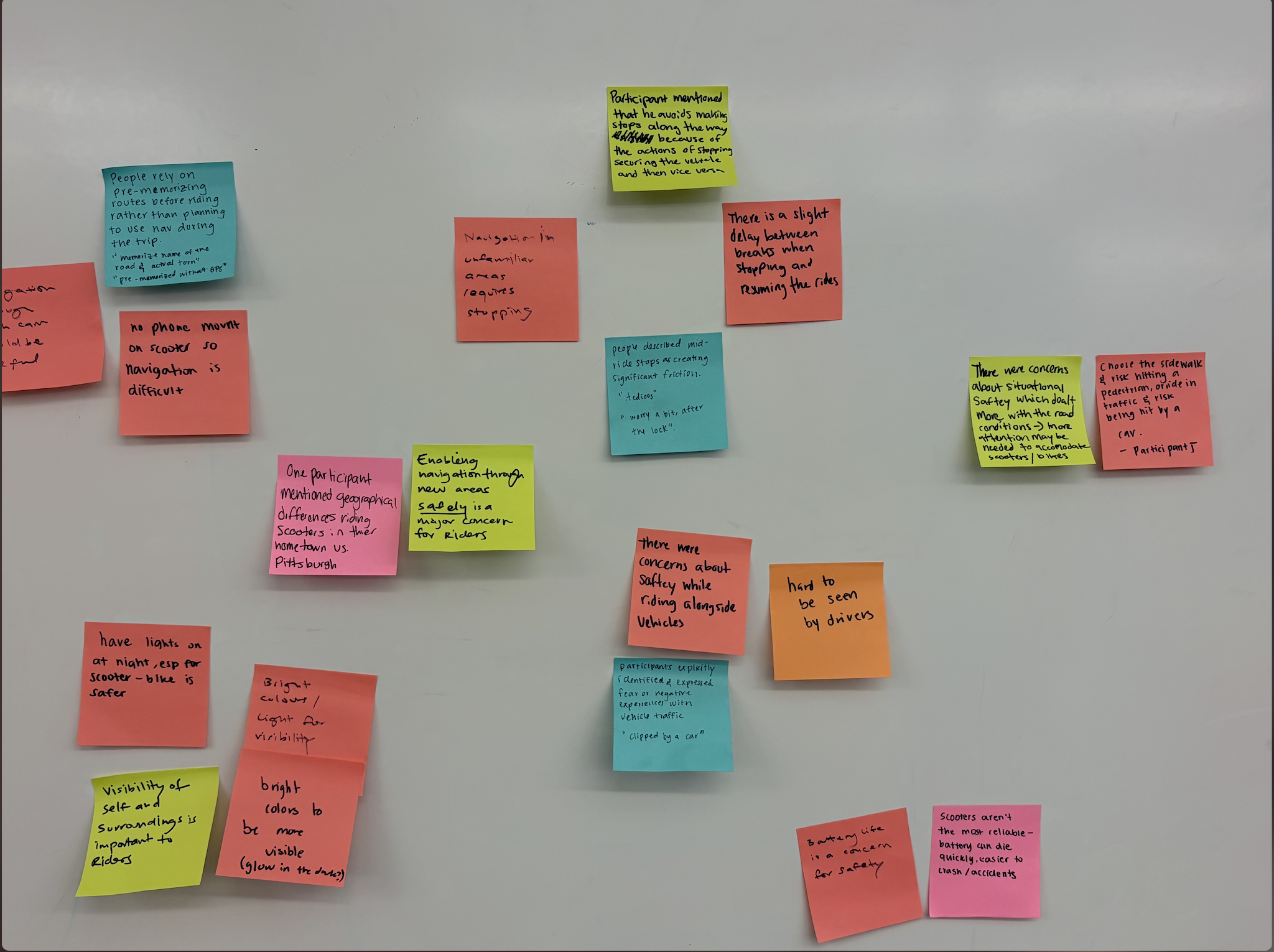 Affinity clustering diagram 2