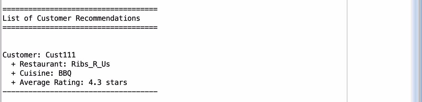 output of code