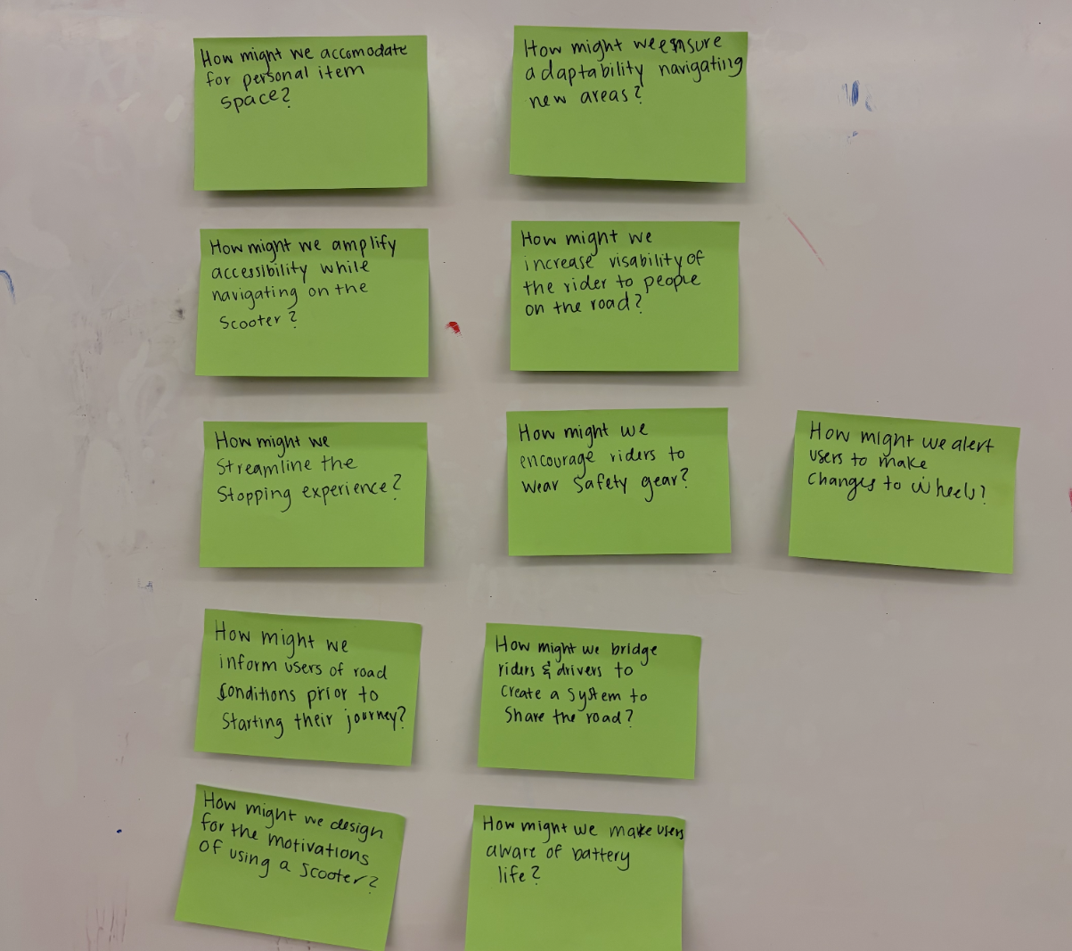 How might we questions