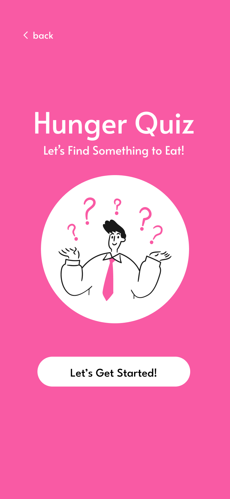 Hunger Quiz Step 1