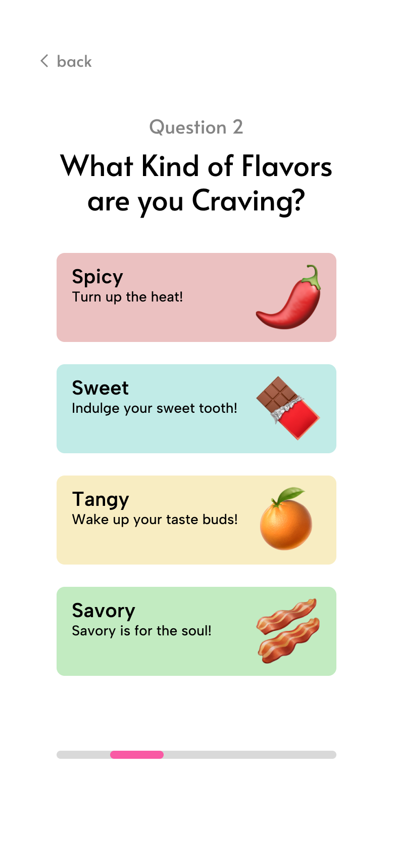 Hunger Quiz Step 3