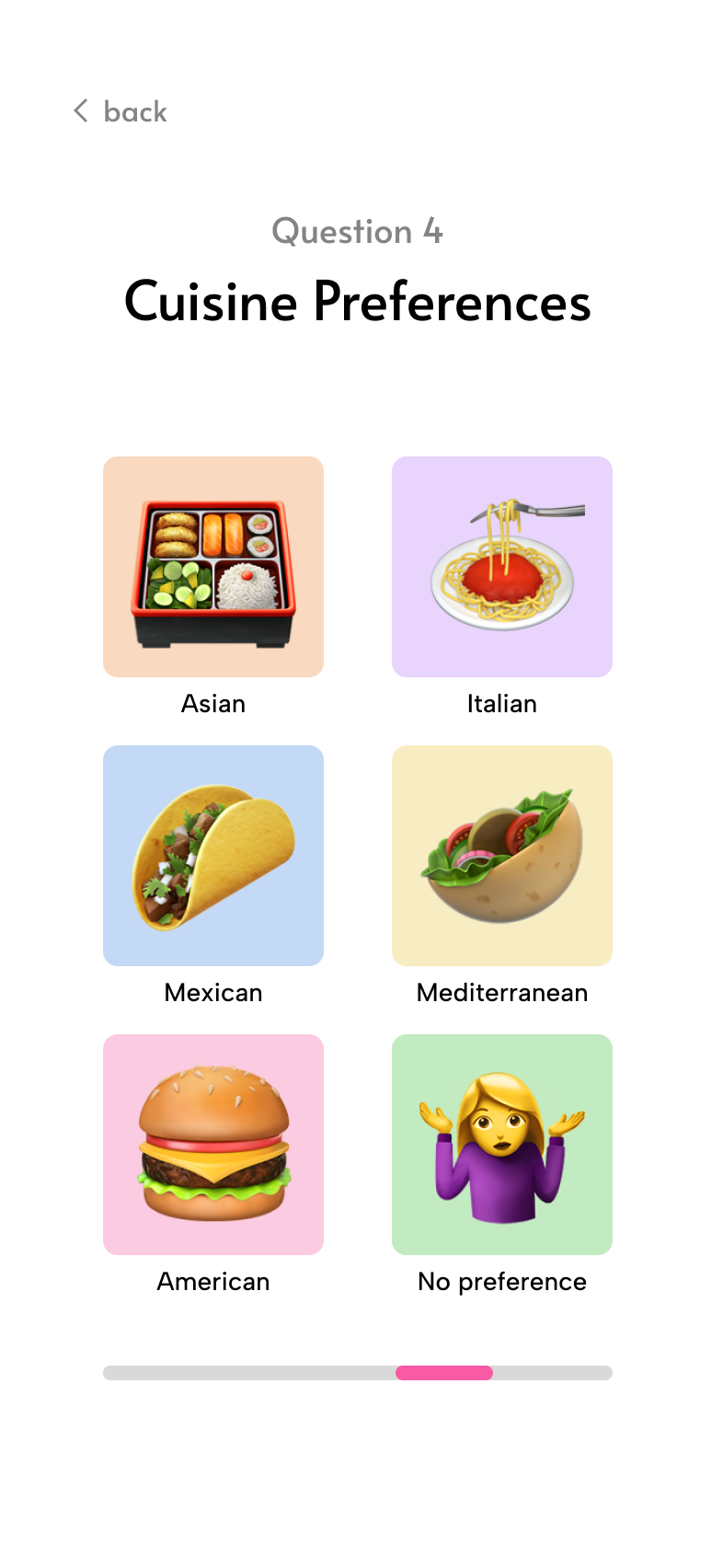 Hunger Quiz Step 5