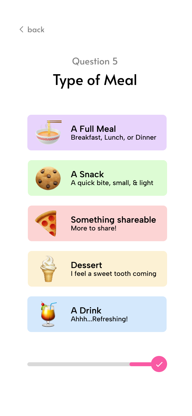 Hunger Quiz Step 6